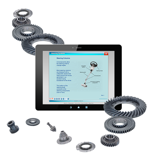 Automotive Technology Online Curriculum