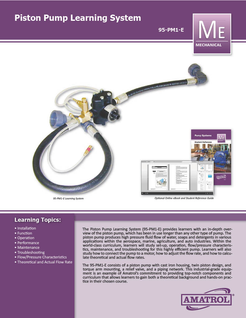 Amatrol Piston Pump Training 95-PM1-E