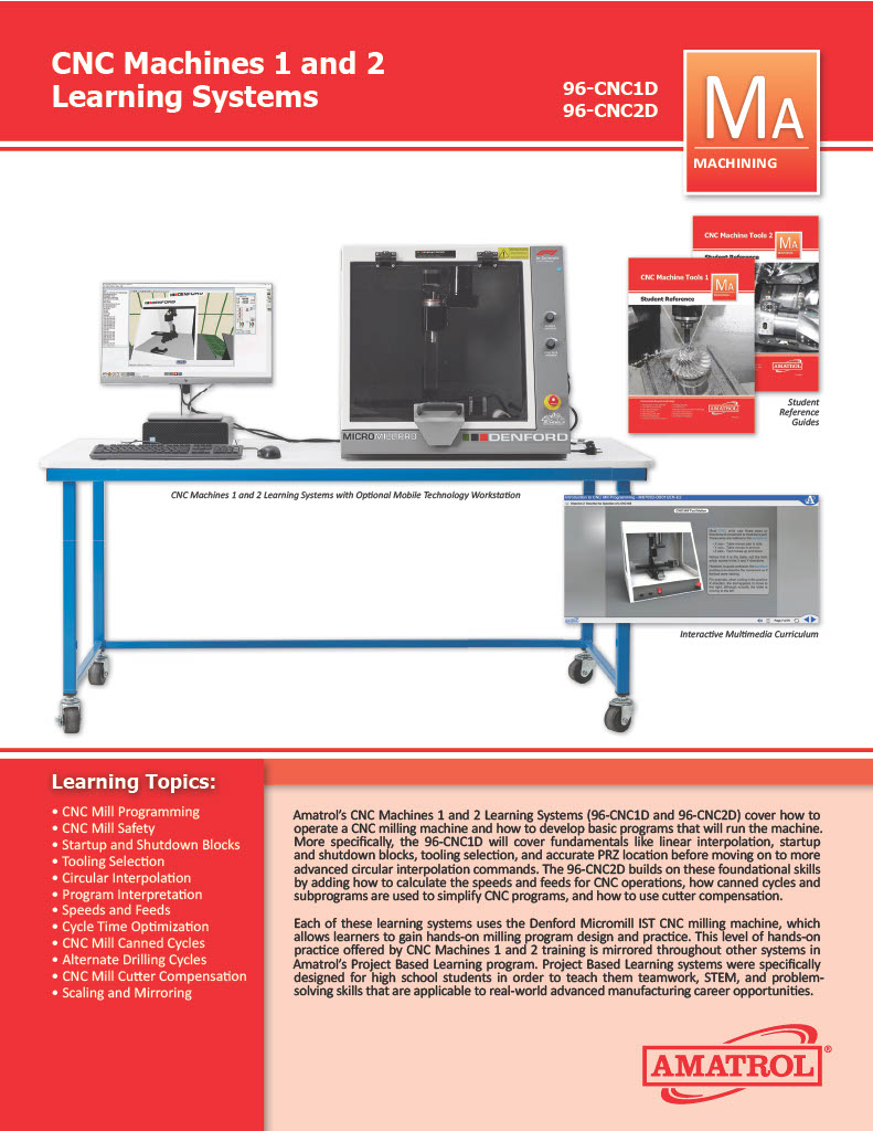 Amatrol CNC Trainers 96-CNC1D and 96-CNC2D