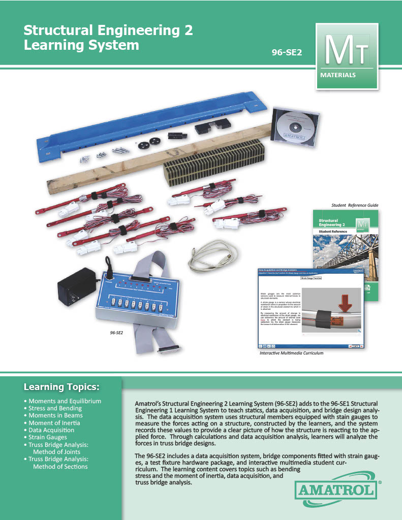 Amatrol Structural Engineering 2 for High Schools 96-SE2