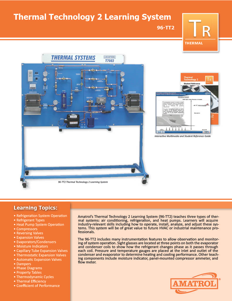 Amatrol Advanced Thermal Technology Training 96-TT2