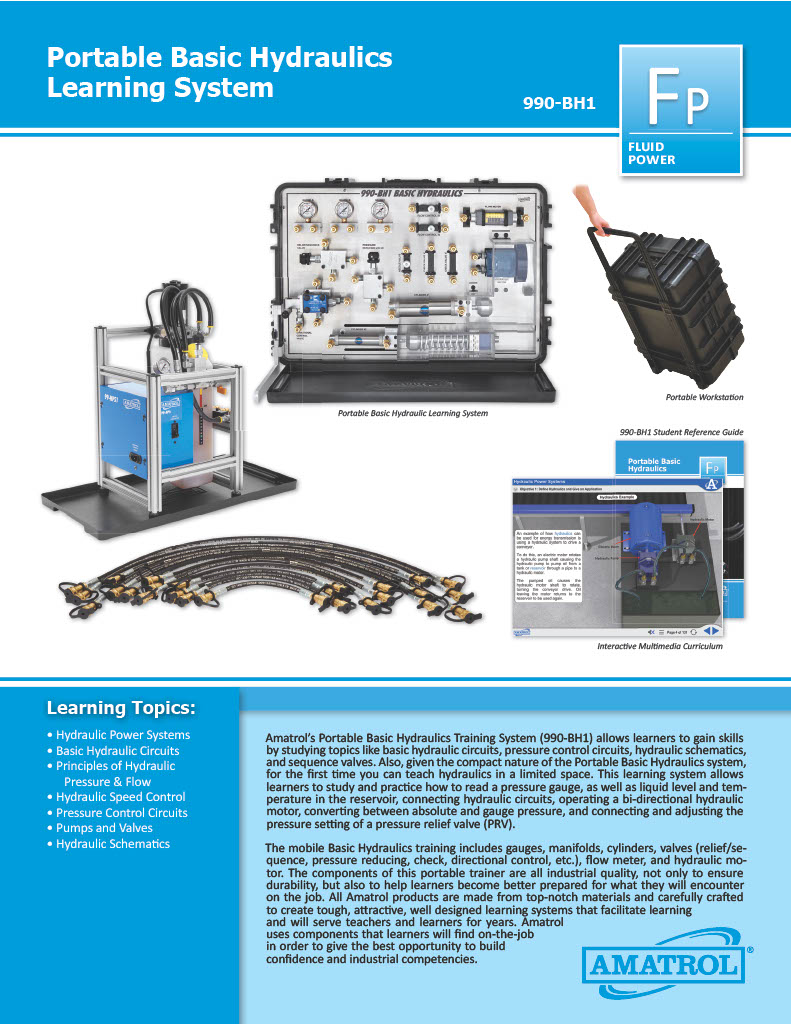 Amatrol Portable Hydraulics Training 990-BH1