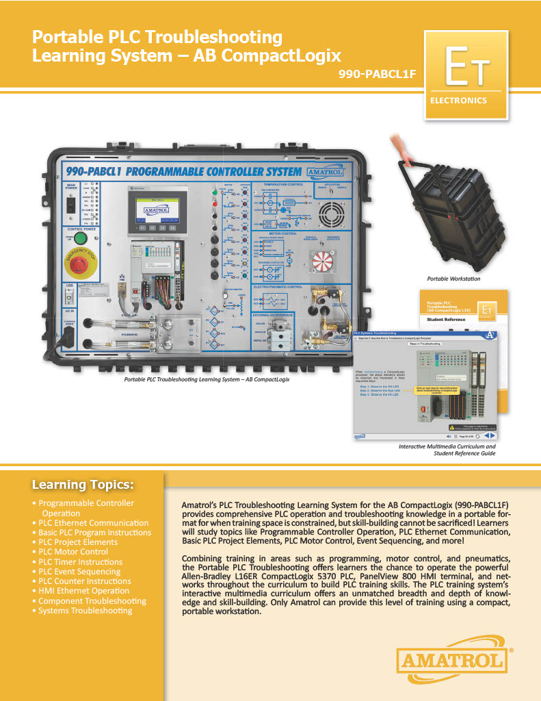 Amatrol 990-PABCL1F