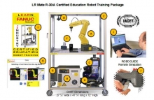 FANUC CERT Cart - LR MATE 200iD